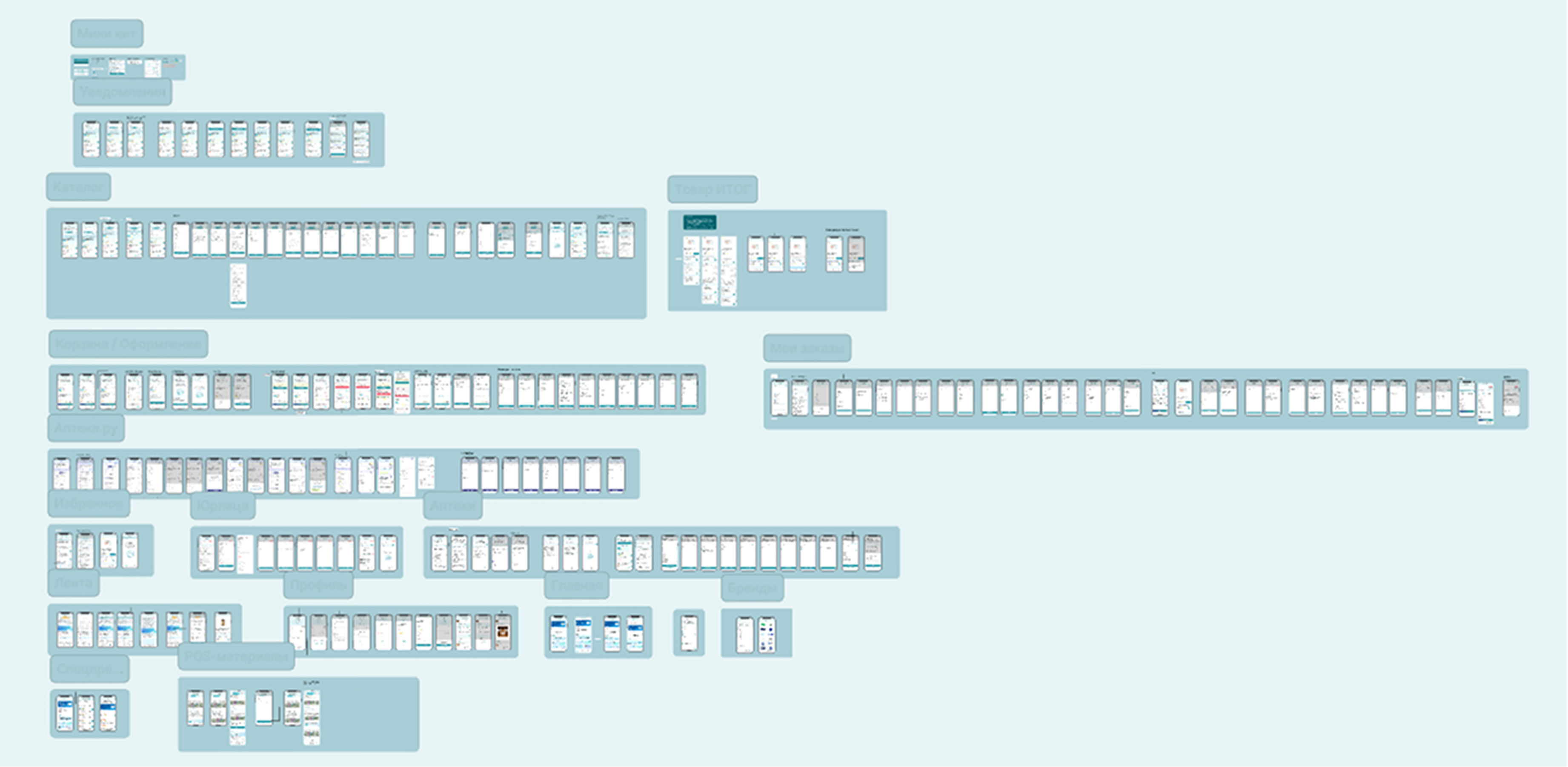 Прототипы страниц