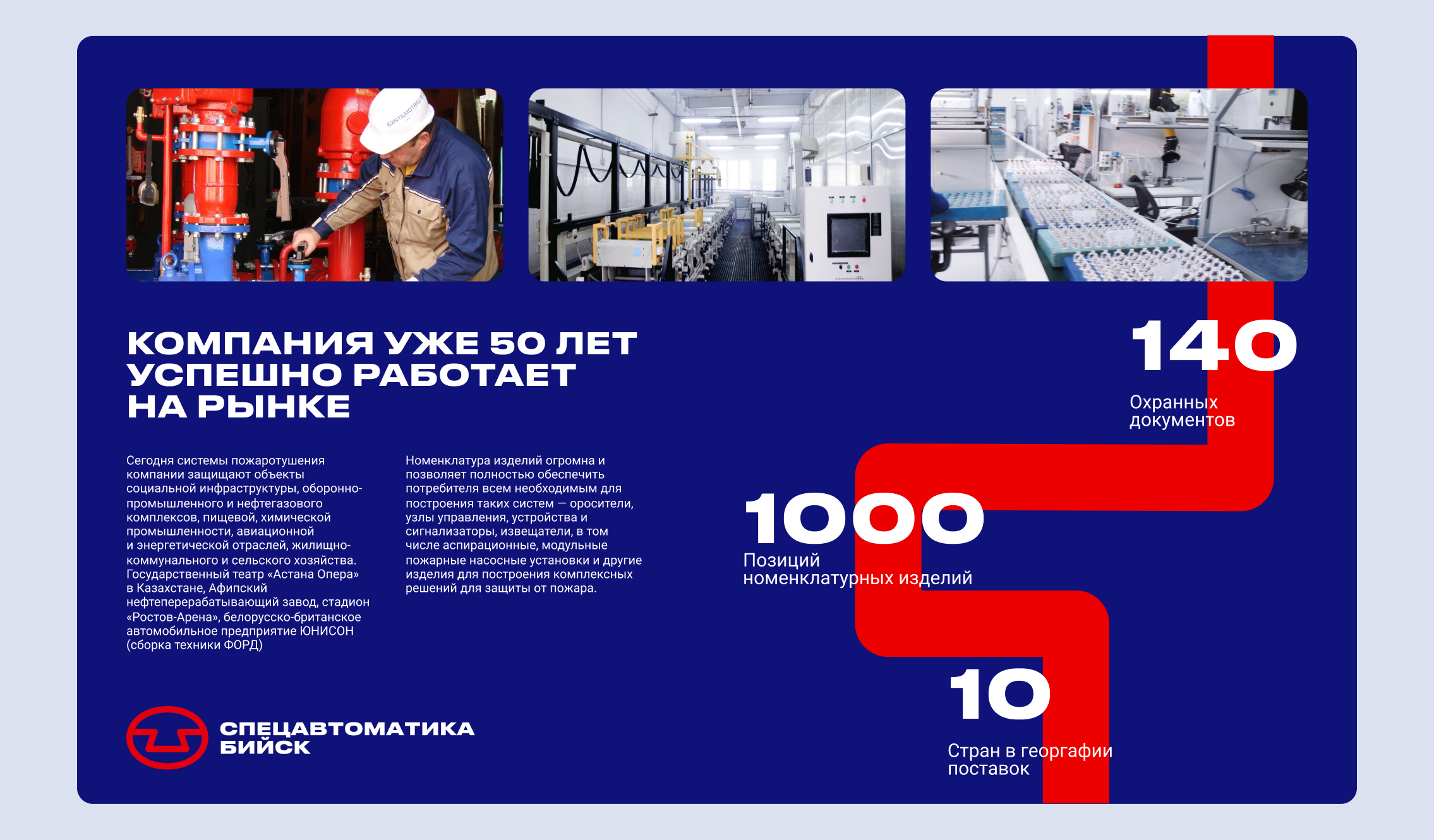 Фрагмент страницы «О компании»