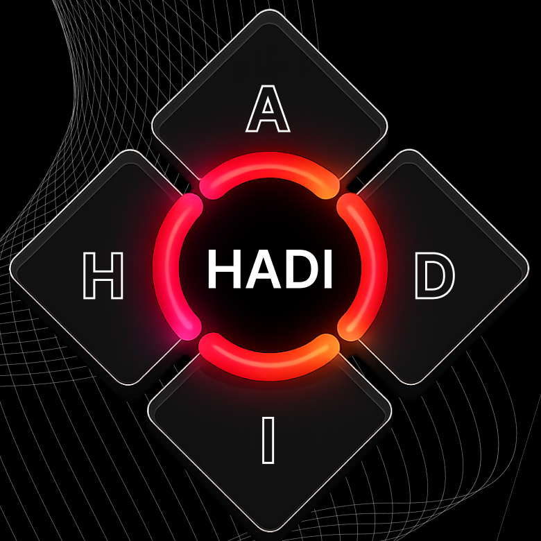 ХАДИ-цикл: как проверять гипотезы в цифровом продукте