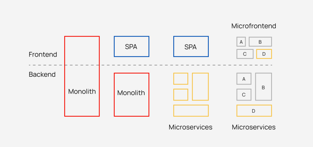 Frame 1943422085.png Frame 1943422085.png