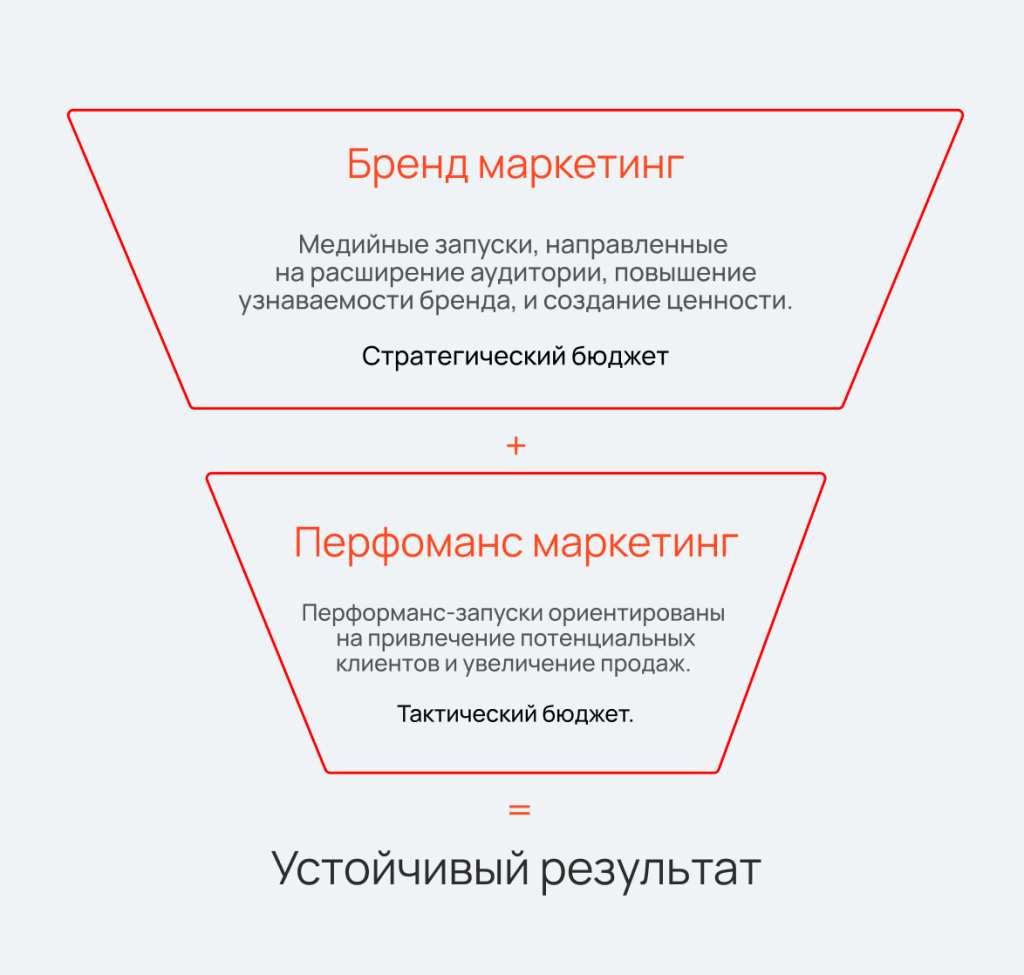 Текстовая пометка-2.png
