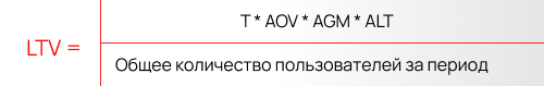 Формула LTV.png