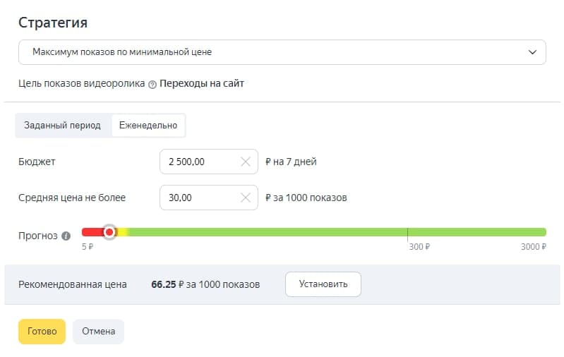 Автостратегия Яндекс.Директ максимум показов по минимальной цене