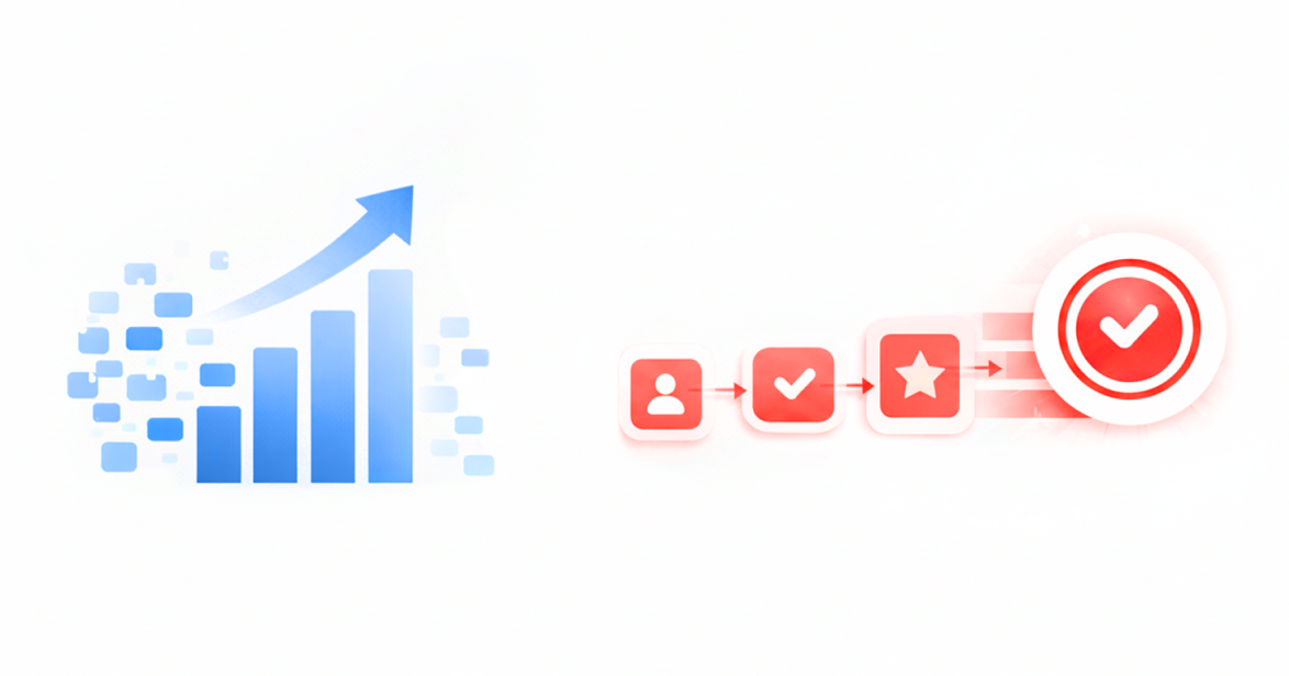 Рост трафика и полезное действие