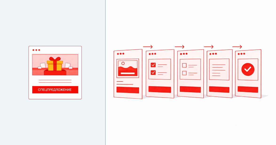 Бенчмаркинг в продуктовом маркетинге