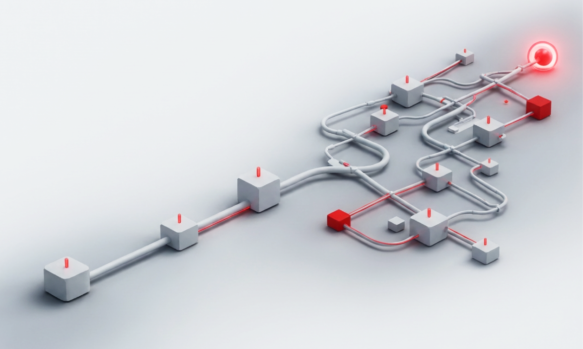 Time to Market и MVP Как быстро запустить первую версию продукта