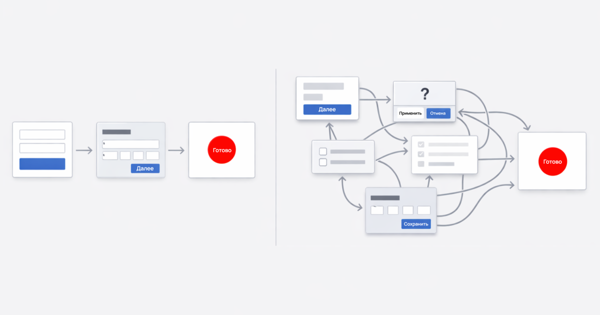 UX приложения