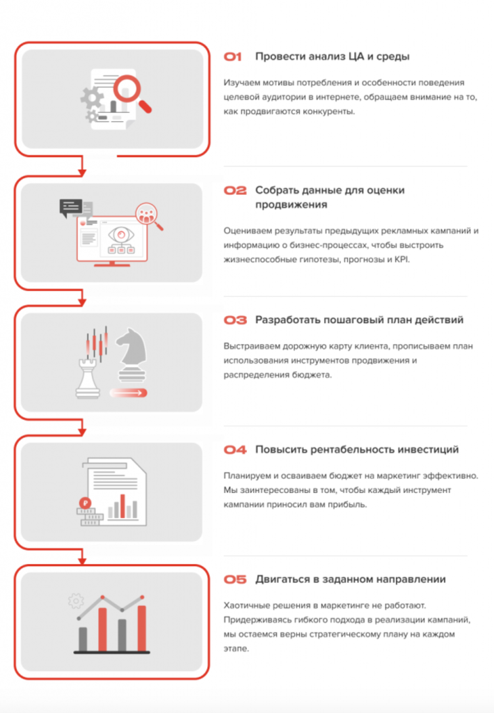 Снимок экрана 2024-12-11 в 11.28.54.png