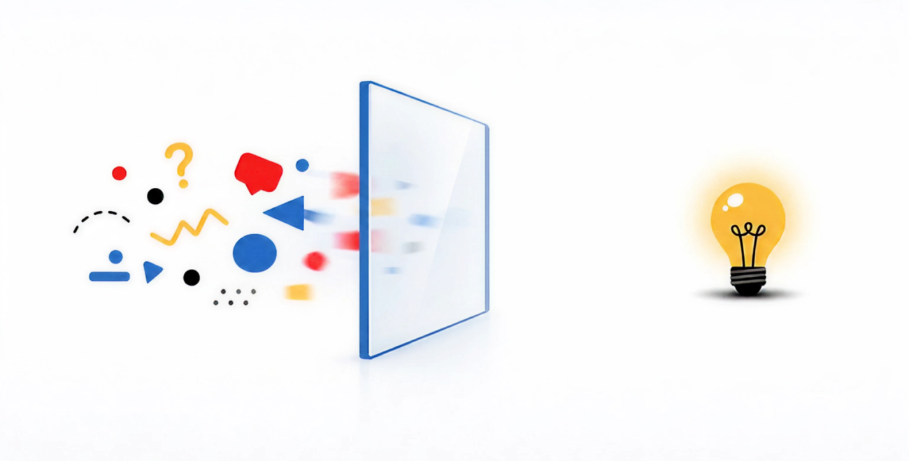 Идея продукта Оценка идеи будущего продукта