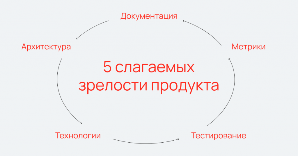 Group 1102793178.png