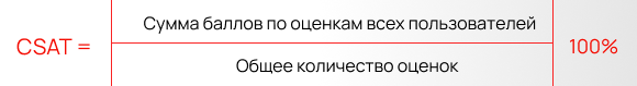 Формула LTV.png